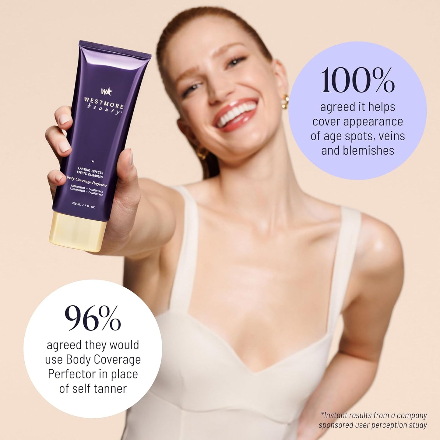 Westmore Beauty Body Coverage Perfector x Blend & Blur Body Brush Kabuki Brush - Waterproof Leg & Body Makeup - Tattoo Cover Up Makeup - 7 Oz Golden Radiance