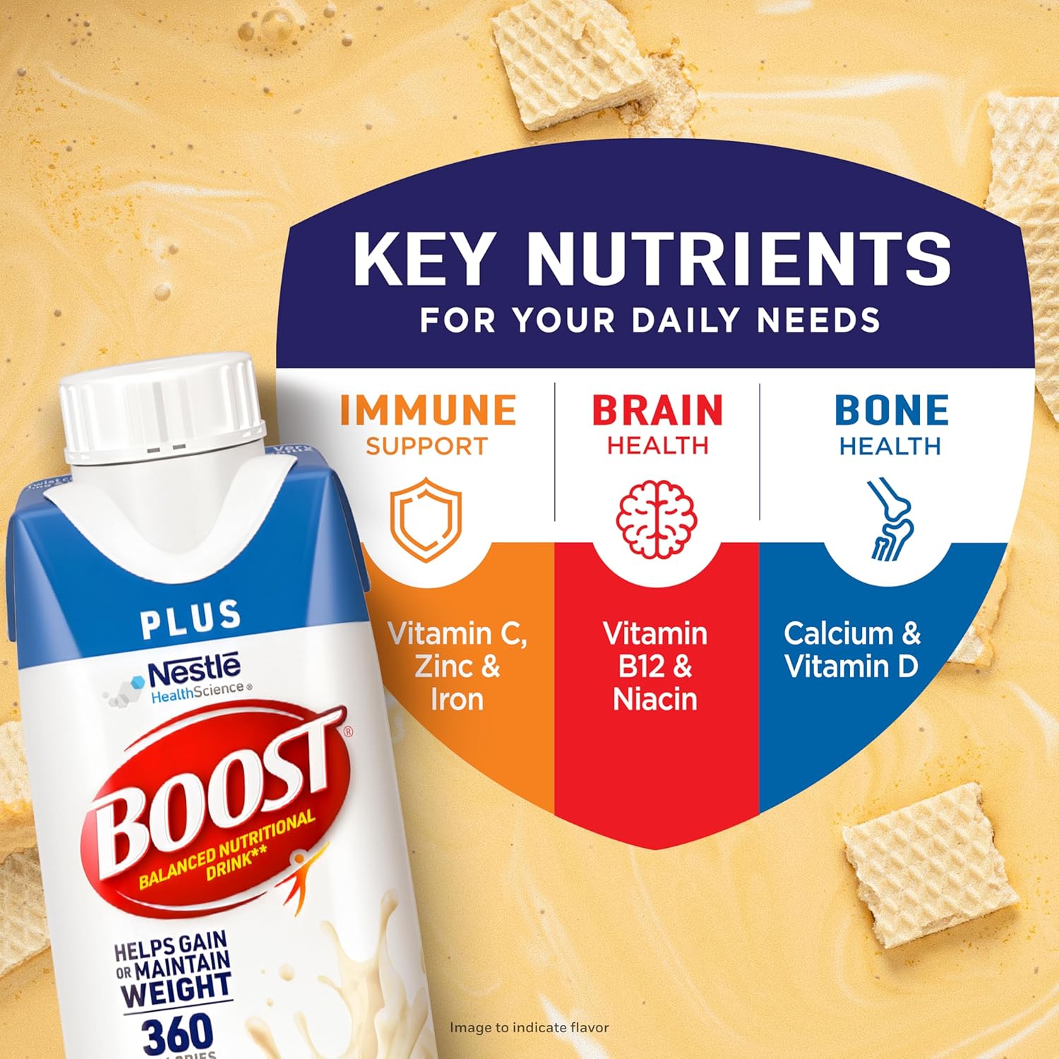 BOOST Plus Nutritional Drink, Very Vanilla, 8 fl oz (Pack of 24) | Balanced, 8 FL OZ
